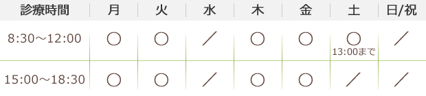 診療時間テーブル